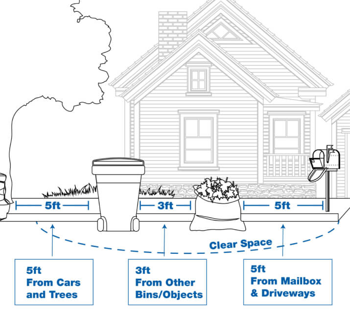 Trash pickup schedule reliable collection times